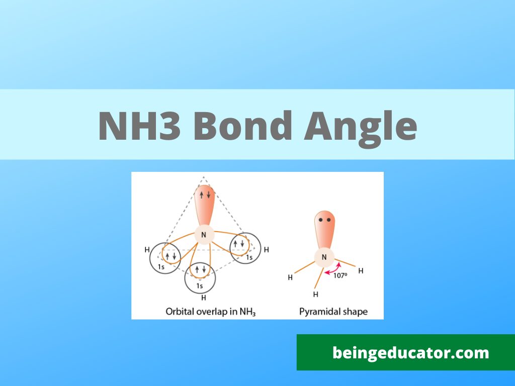 nh3 bond angle